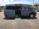 2014 Toyota Sienna Limited